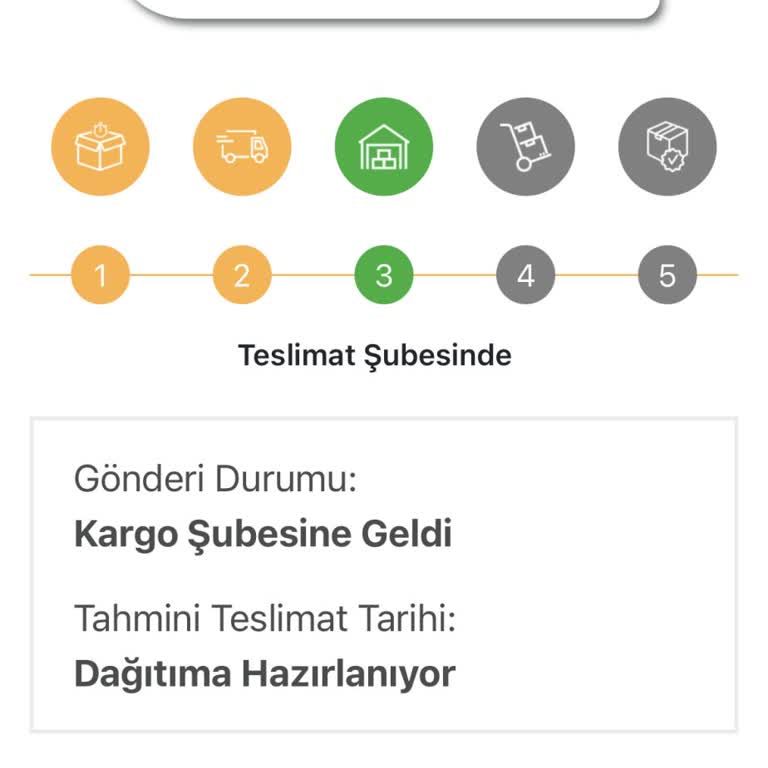 Zara Home Kargosunun Haftadır Şubede Beklemesi Ve Teslimat Bilgisi Verilmemesi
