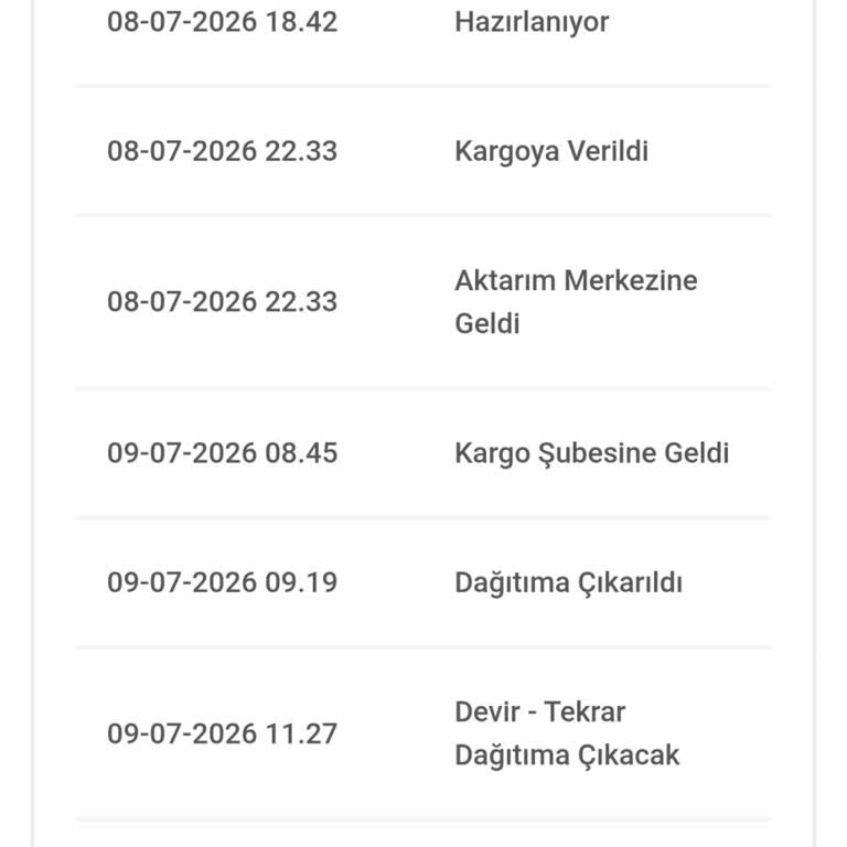 Bursa Yıldırım’da Kargo Dağıtıma Çıktı Ama Teslim Edilmedi, İletişimsizlik Yaşanıyor