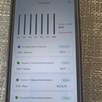 Vodafone Red 20 GB Tarife Artışı Fahiş Düzeyde