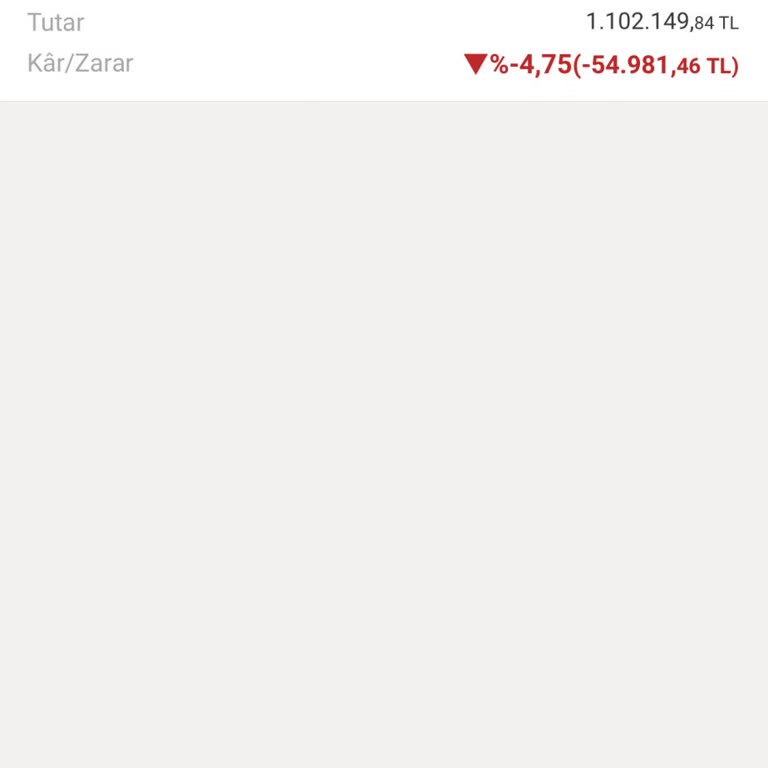 Darphane Altın Sertifikasında Fiyatlama Adaletsizliği Güveni Zedeliyor