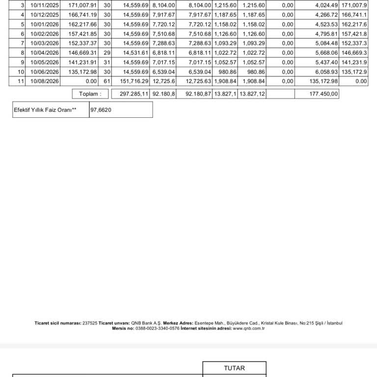 QNB Finansbank Mobil Bankacılıkta Yanlış Taksit Seçimi Ve Ödeme Planı Değişikliği İptali Talebi