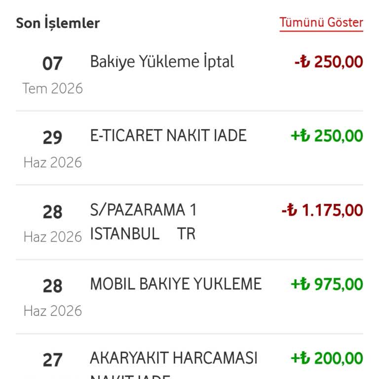 Vodafone Pay'te Haksız Bloke Ve İade Talebi