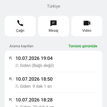 Yanlış Taahhüt Süresi Ve Tutarsız Fiyat Bilgileri
