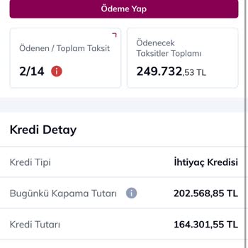 Gelirime Uygun Kredi Taksit Talebim 'Uygunluk Yok' Gerekçesiyle Reddedildi