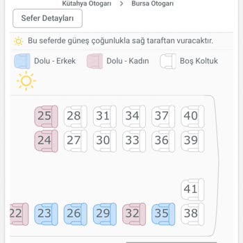 Bursa Otogarı Seferinde 2 Saat 45 Dakika Gecikme Ve Bilgi Eksikliği