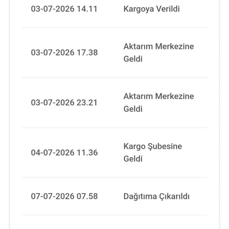 A101'den Teslimat Sözünün İhlali Çamaşır Makinesi 8 Gün Gecikiyor