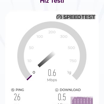 Sözleşmeli 50 Mbps İnternetde Sürekli 1 Mbps Altı Hız Sorunu Ve Çözüm Talebi