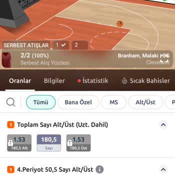 Bilyoner’de Toplam Sayı Hatası Nedeniyle 5.000 TL’lik Bahis Kaybı