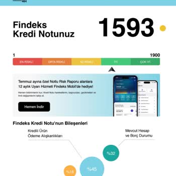 Garenta Avcılar Şubesinde Findeks Notası Sistem Hatası Nedeniyle Araç Teslimi Reddedildi