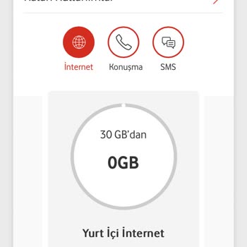 Kalan Veri Haklarım Olmasına Rağmen Haksız Ek Paket Satışı Ve Faturada 2003,48 TL Aşımı