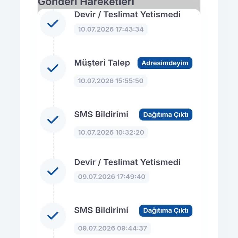 Gıda Kargosunda Teslimat Gecikmesi Ve Bozulma Riski