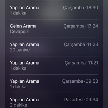 Superbox Kurulumunda 48 Saat Taahhüdü İhlali Ve Haftalık Gecikme