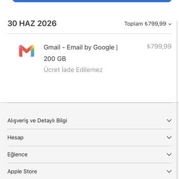 Zorunlu Ödeme Ve İade Edilmeyen 799,99 TL'lik Google One Satın Alımı