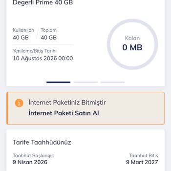 İnternet Paketi Yenilenmedi Ve Sahte Veri Tüketimiyle Haksız Aşım Ücreti