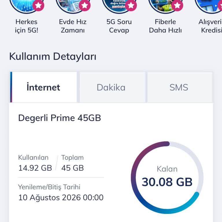 Yenilenen 45 GB Pakette Tek Gün İçinde 15 GB Veri Kullanımı Şikayeti