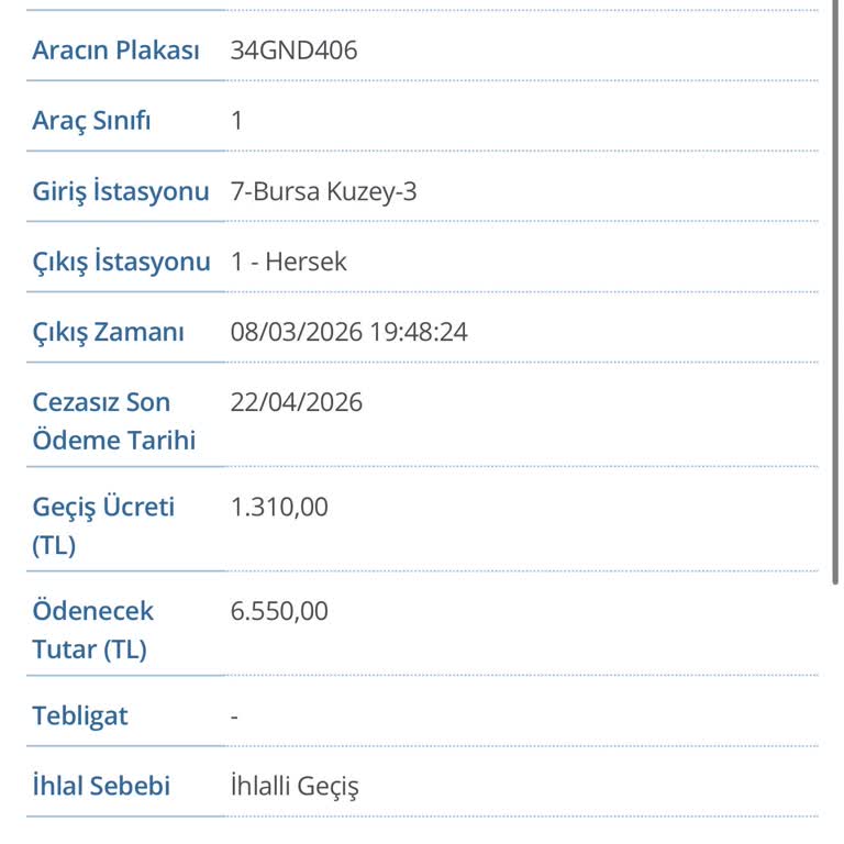 Haksız Otoyol Geçiş İhlali Ve 6.550 TL Ceza İtirazı
