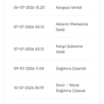 Sancaktepe'ye Teslim Edilmeyen Kargo Ve Müşteri Hizmetlerine Ulaşılamama