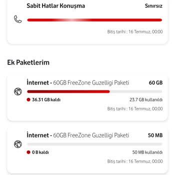 Taahhüt Sonrası Ücret Artışı Ve İnternet Kotasının Azalması Şikayeti