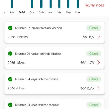 Taahhüt Sonrası Ücret Artışı Ve İnternet Kotasının Azalması Şikayeti
