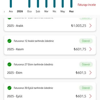 Taahhüt Sonrası Ücret Artışı Ve İnternet Kotasının Azalması Şikayeti