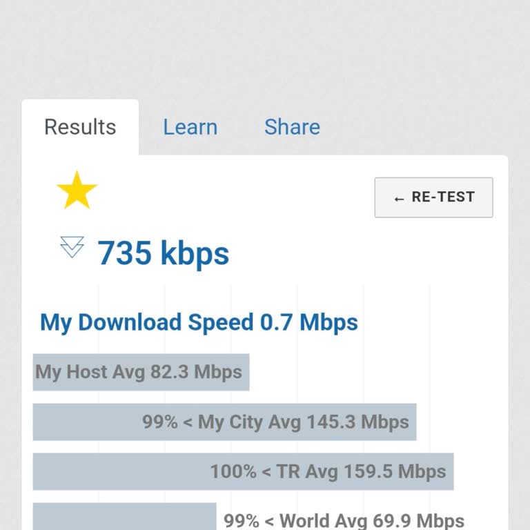 Superbox Hattında Sürekli Hız Düşüşü Ve Tekrarlayan Modem Yeniden Başlatma Sorunu