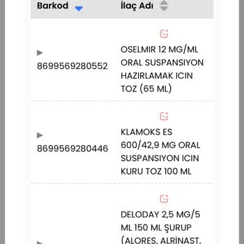 Klamoks Antibiyotiği Sonrası Çocuğumda Şiddetli Döküntü Ve Kaşıntı
