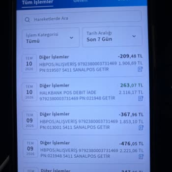 Yanlış Ürün Teslimi Ve Yetersiz İade