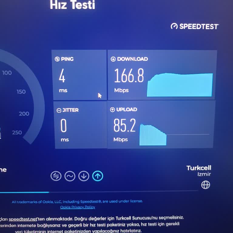 Taahhüt Edilen 1000 Mbps Hız Sağlanmadı Ve Ek 750 TL Ücret Talep Edildi