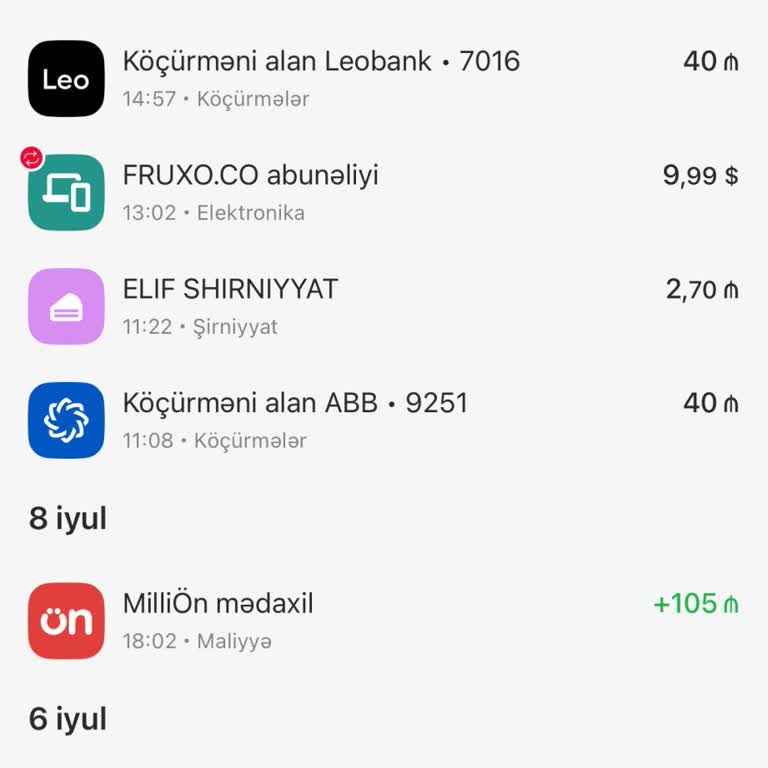 FRUXO.CO Списал 9.99 USD Без Моего Согласия