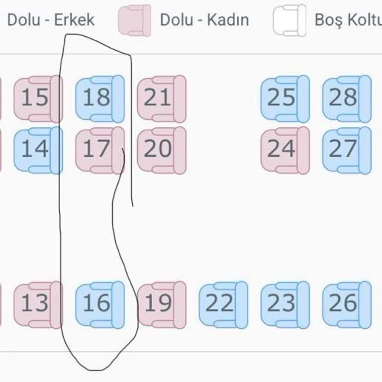 Yanlış Koltuk Şeması Ve Bebek Güvenliği Riski