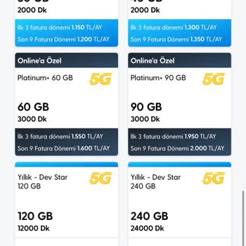 Turkcell Yenileme Teklifinde Fahiş Fiyat Artışı Ve BTK Kurallarına Uymama
