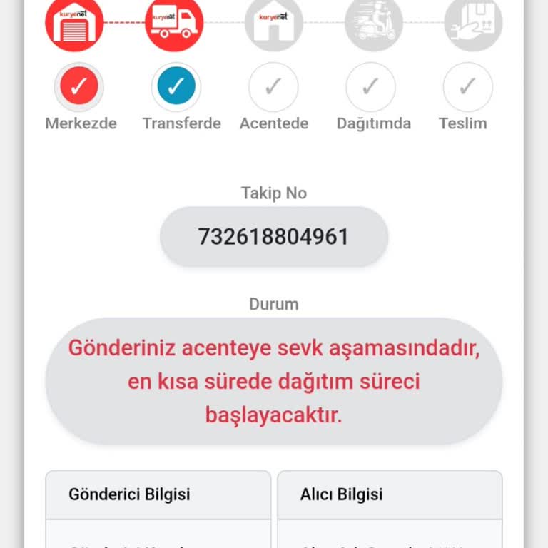 Kuveyt Türk Kartı Kuryenet Teslimatı 4 Gündür Gecikiyor Ve Müşteri Hizmetleri Ulaşılamıyor