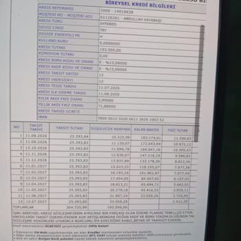 Hayat Sigortası İptalinde Kredi Faizinin Katlanarak Artması