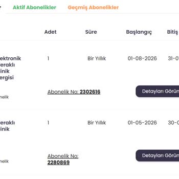 Meraklı Minik Dergisinin PDF’lerine Erişememe Sorunu