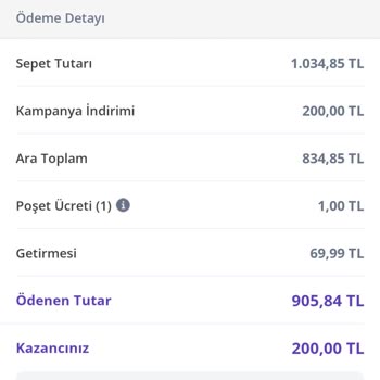Getir Çarşı’da Görünen Tutarın Üzerinden Çekilen Fazla Ücret Ve Temsilci İletişim Eksikliği