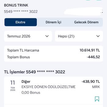 Kredi Kartımdan Bonus Geri Çekilmesi Ve Fazla Komisyon Alınması