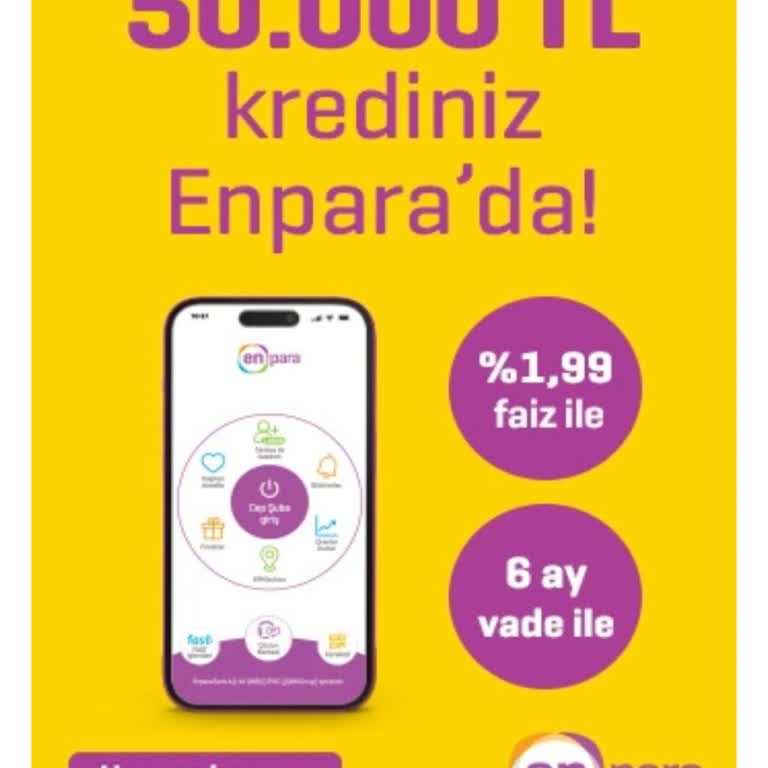 Vaat Edilen %1,99 Faiz Oranı Yerine %4,79 İle Karşılaşıldı Ve Mağduriyet Yaşandı