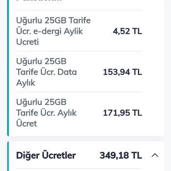 Yurt Dışı Tarifesi Hatası Ve 349 TL Ücret İtirazı