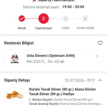 Usta Dönerci Siparişimin Teslim Edilmemesi Ve İade Talebi