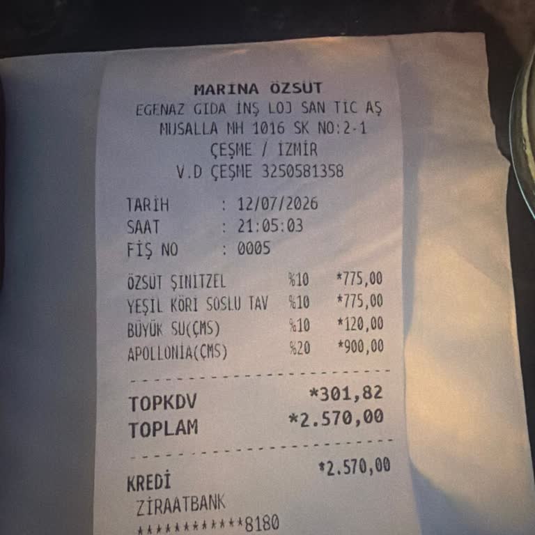 Üst Kat Boş Masalar Olmasına Rağmen Rahatsız Masaya Zorlanma Ve Kurumuş Şinitzel