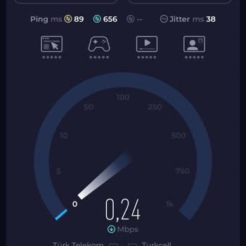 Magnet İnternet Hızı Sürekli 0,5 Mbps, Çözülene Kadar Faturada İndirim Talebi