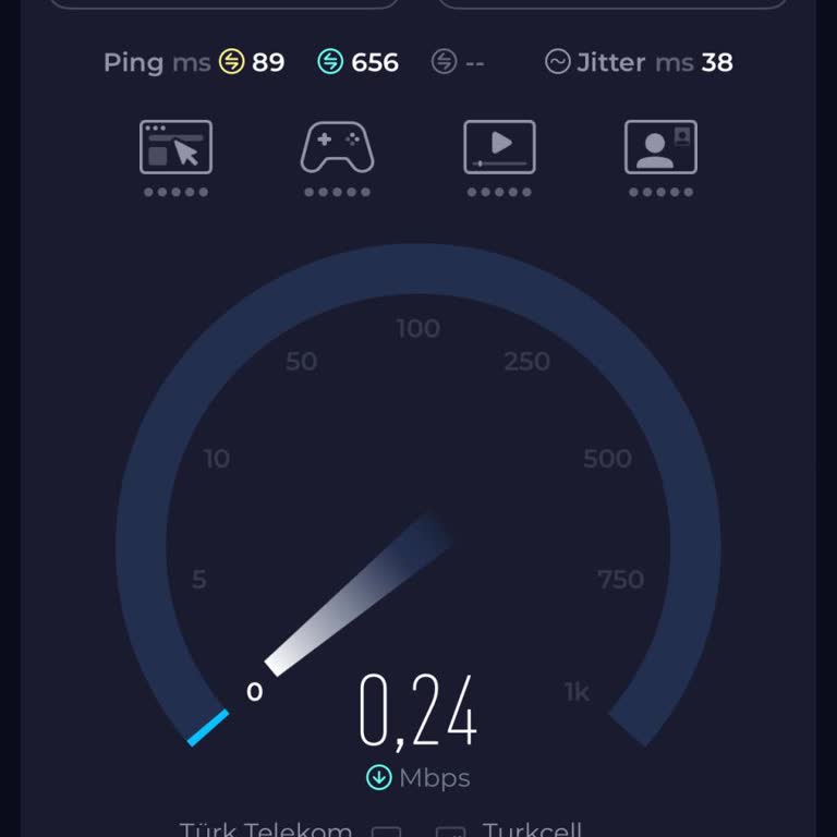 Magnet İnternet Hızı Sürekli 0,5 Mbps, Çözülene Kadar Faturada İndirim Talebi