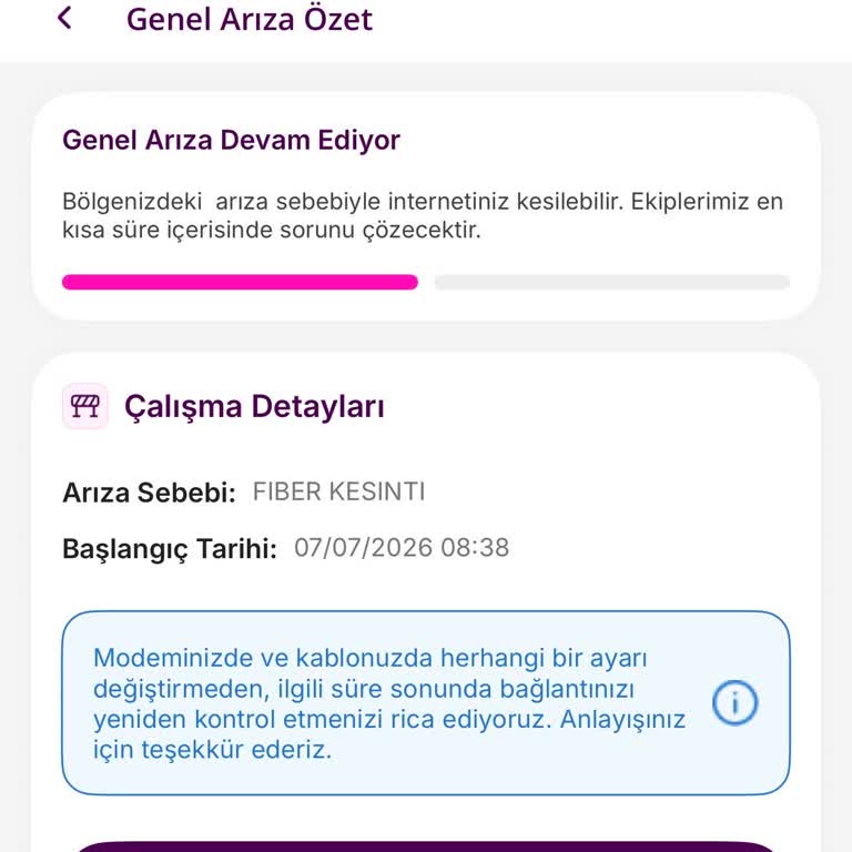Altı Gün Süren Fiber Kesintisi Ve Müşteri Hizmetleri Yanıtsızlığı