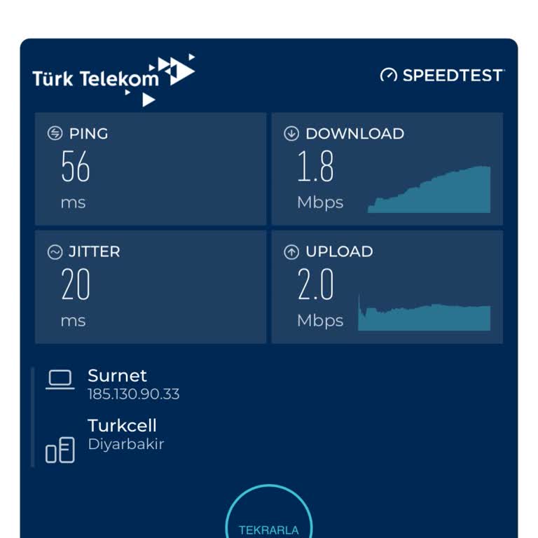 Surnet İnternette Söz Verilen 24 Mbps Hızına Ulaşılamıyor