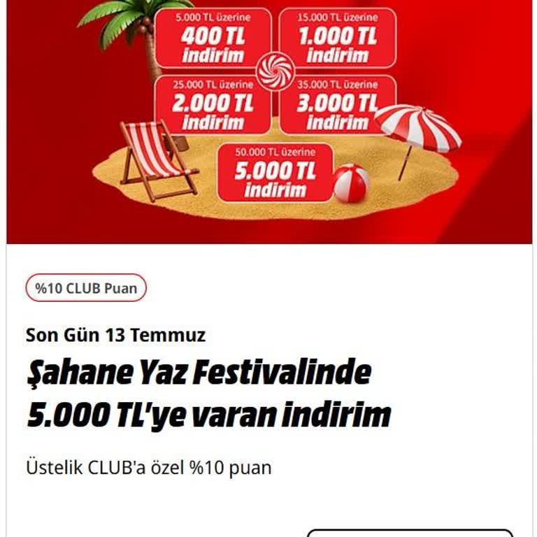 Media Markt’ta Yanıltıcı Kampanya Ve Club Puanı Yansıtılmaması