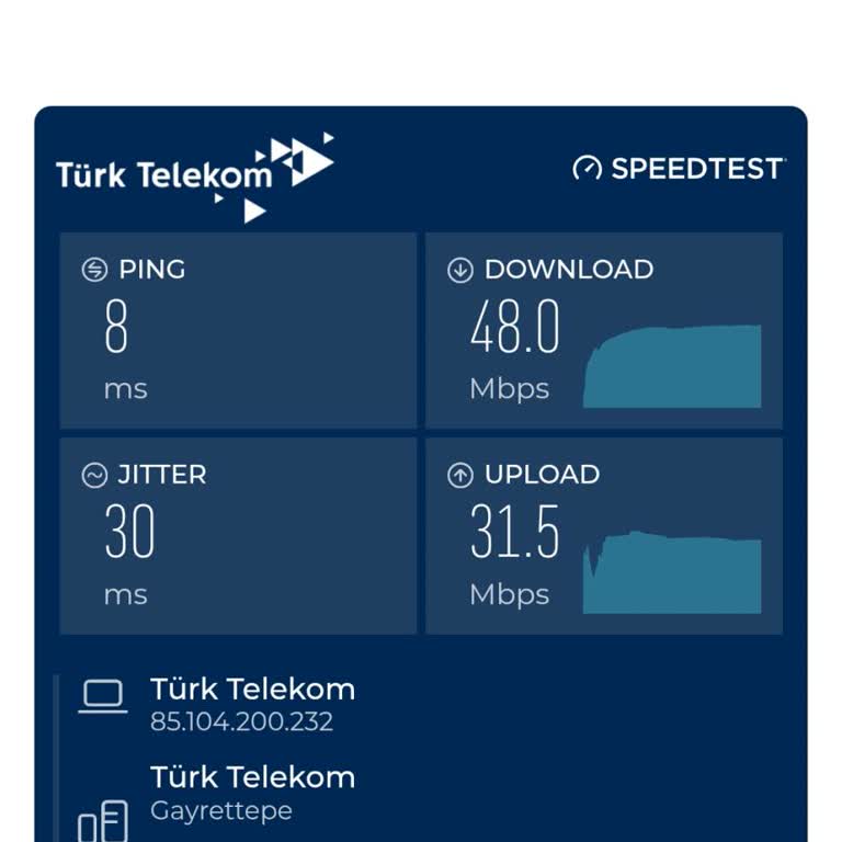 200 Mbps Taahhüt Hızı Sadece 40 Mbps Olarak Veriliyor