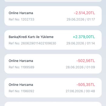 Payfour Kampanyasındaki 400 TL Hakedişin Yüklenmemesi Ve Müşteri Hizmetleri İlgisizliği