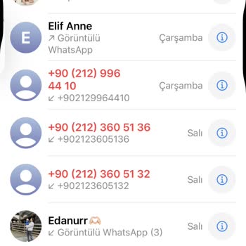 Premium Üyelikte Hesap Blokajı Ve Alışveriş Engeli
