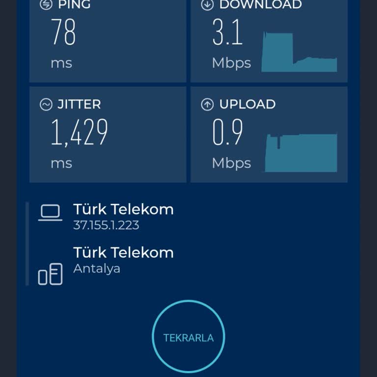 Sinyal Ve İnternet Kesintileri Nedeniyle Hattım Kullanılamaz, Çözüm Ve İade Talebi