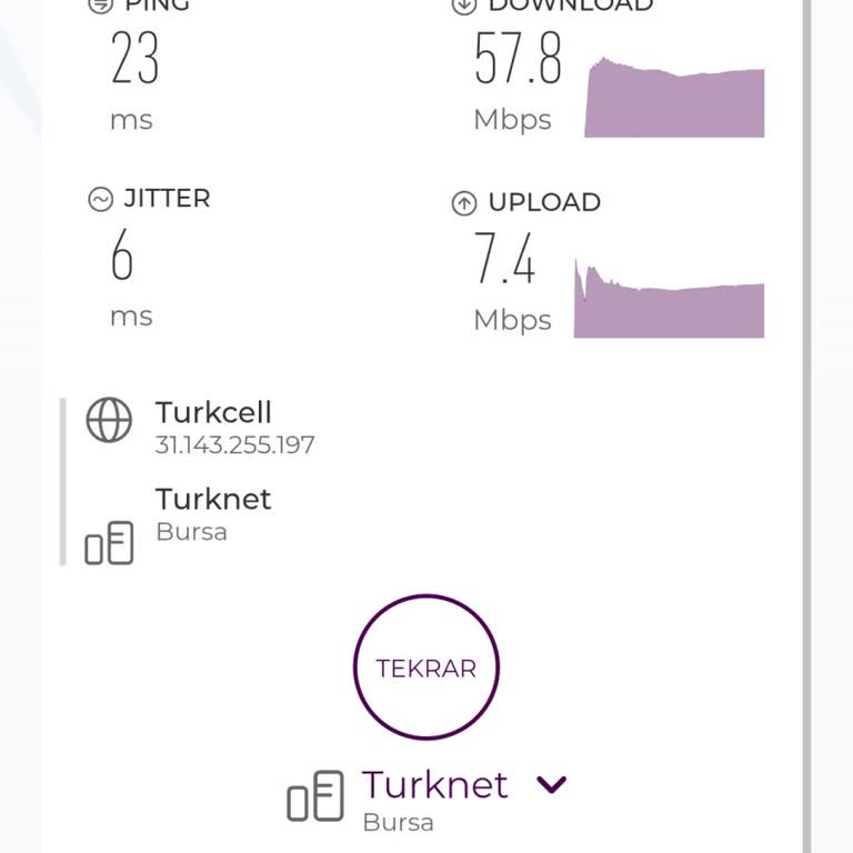 İki Gün Boyunca İnternet Kesintisi Ve Canlı Müşteri Hizmetine Ulaşamama